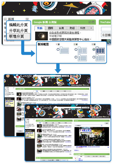 多重分頁 盡情分類